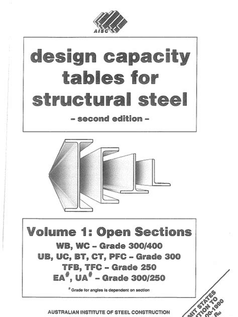 steel box capacities|steel design capacity tables.